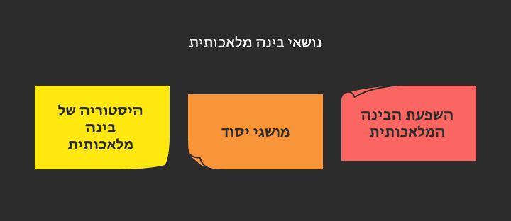 מבוא לבינה מלאכותית
