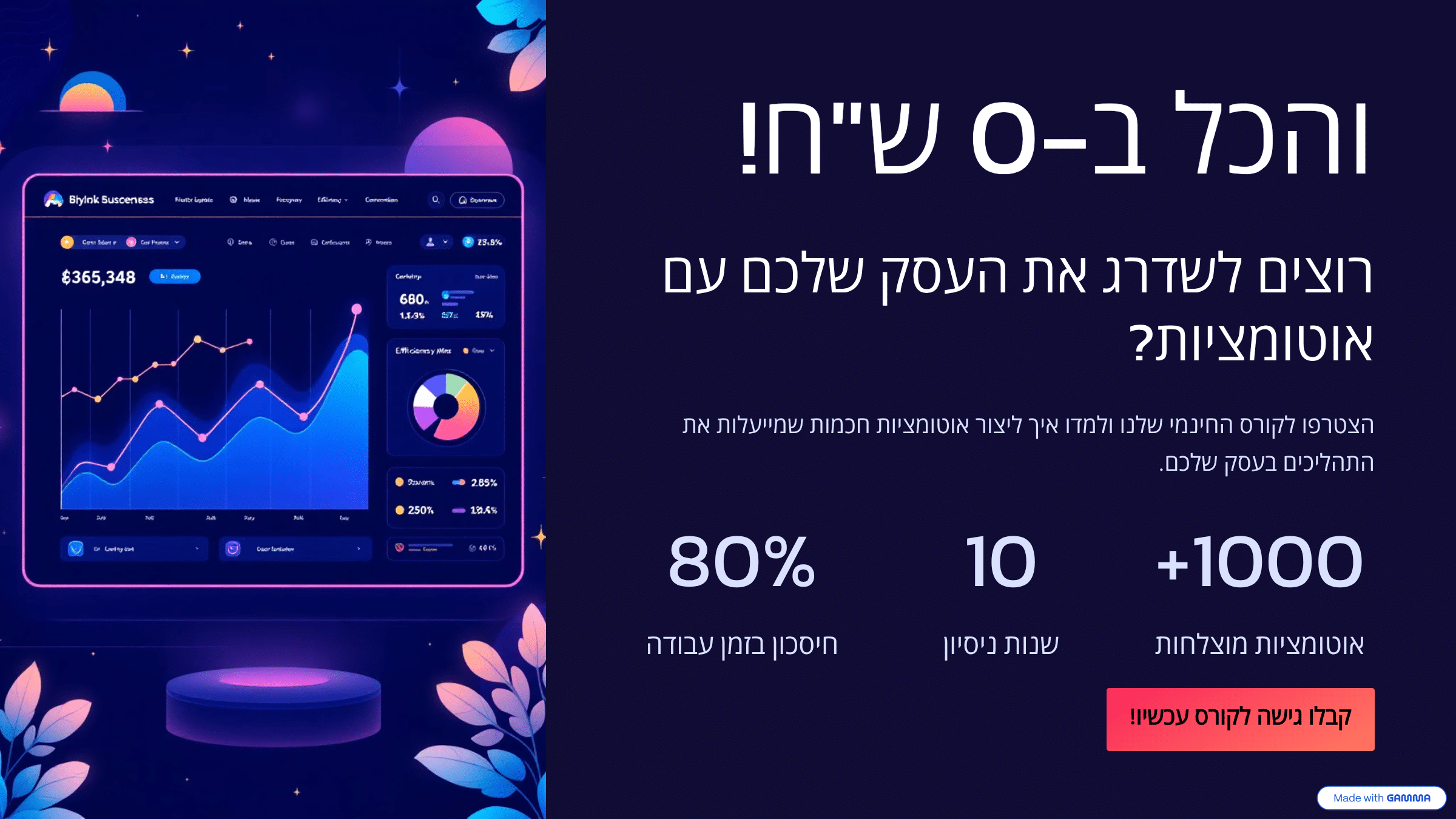 עלות חינם