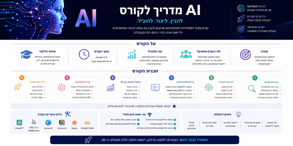 מדריך לקורס AI